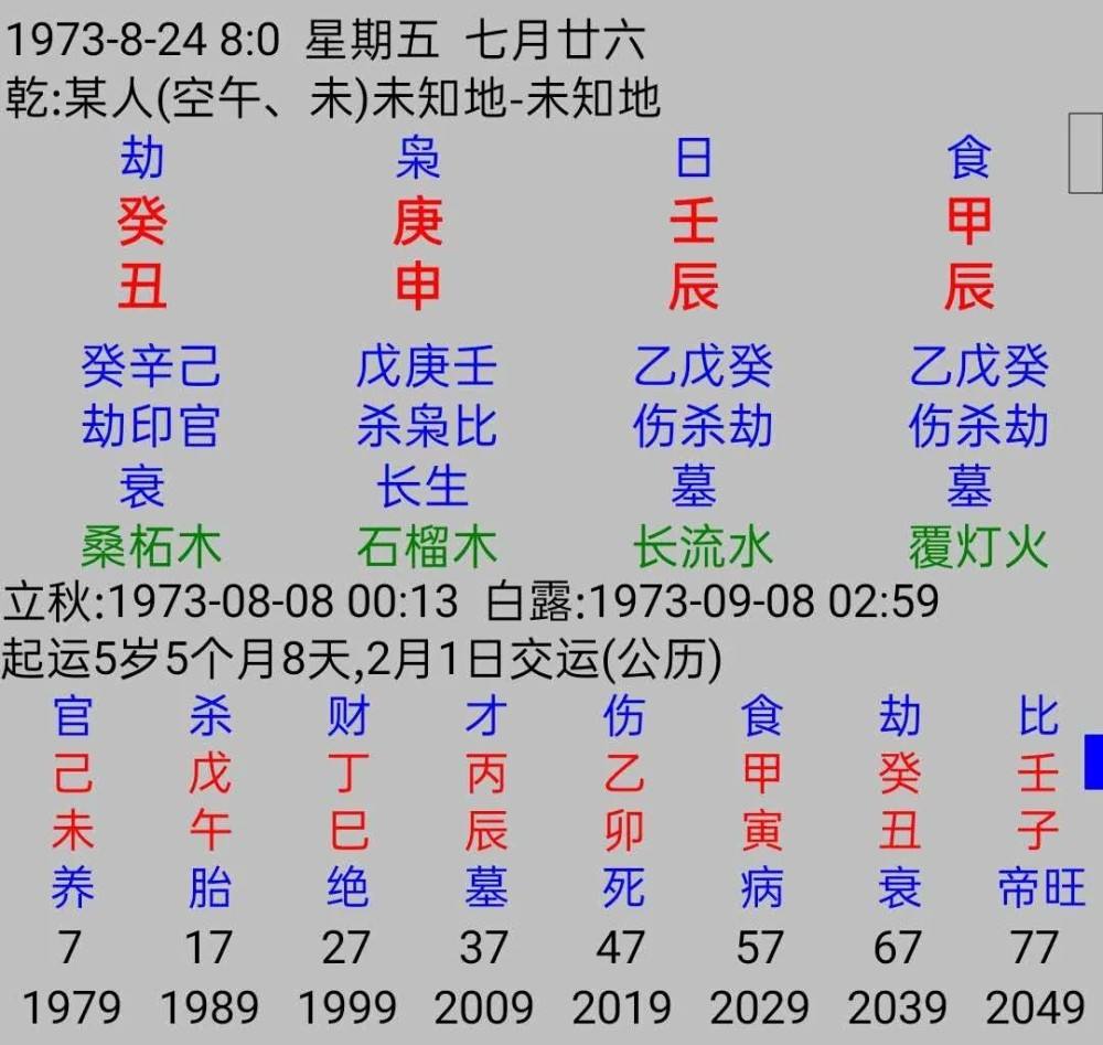 八字中何为九鬼妨害