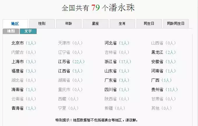 4、只输入真实姓名找人网:网上找人