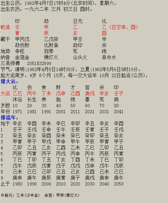 五行八字里的日元太旺是什么意思