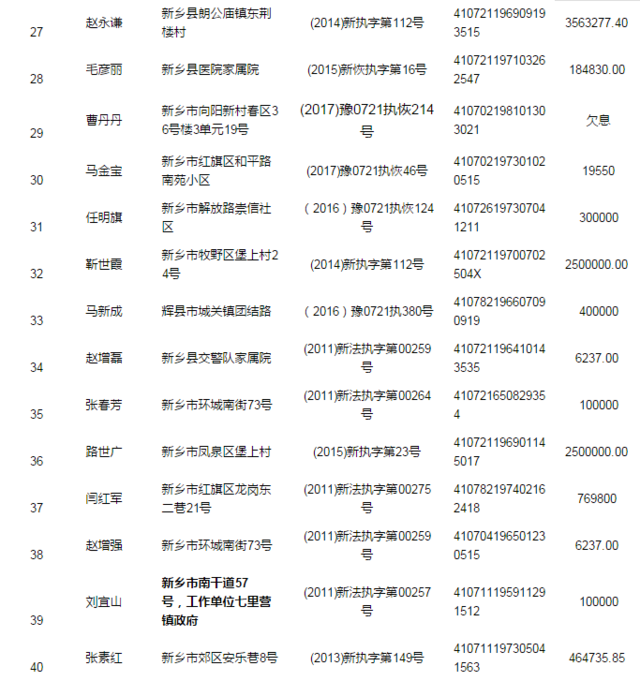 3、凭号码查个人行踪:通过号码可以查那个人在哪里吗？