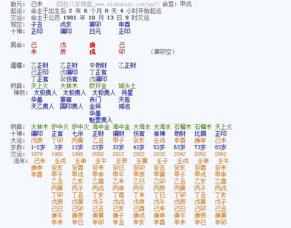 生辰八字里木代表什么