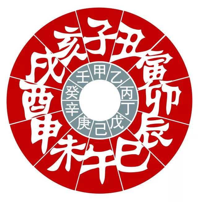 2004年八字是什么