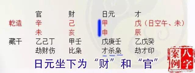 四柱八字青龙