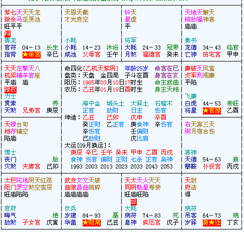 八字极秀极贵是什么意思