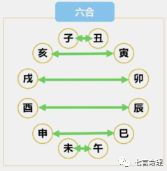 八字中墓运是什么意思