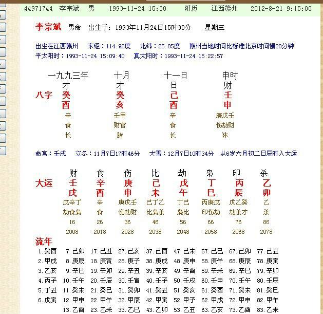 什么八字适合抽烟