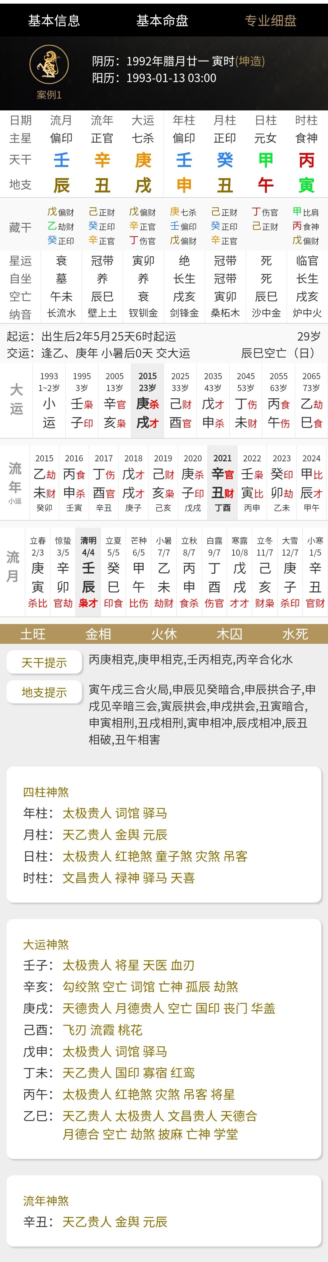 吃供果汤兰兰八字的简单介绍