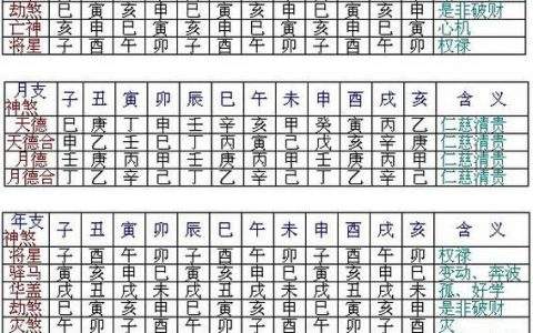 八字金木之局是什么意思