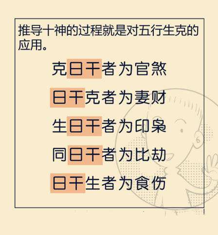 八字七杀劫财对是什么意思