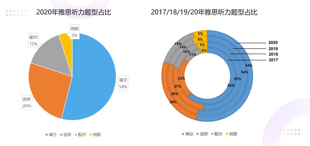 男女姻缘姓名配对测试:免费测夫妻缘分