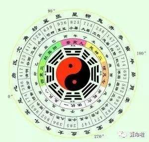 八字算命中埋儿是什么意思的简单介绍