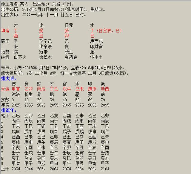 1月2日八字干支运势分析