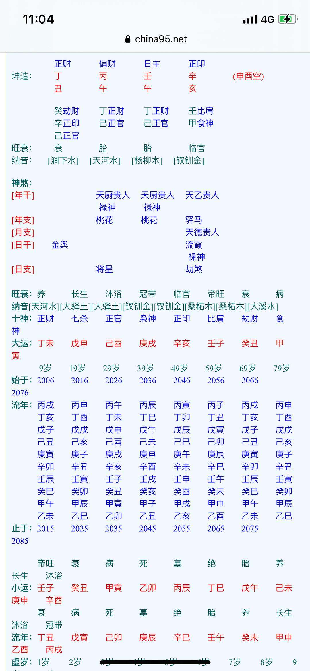 八字身弱会有什么样的表现