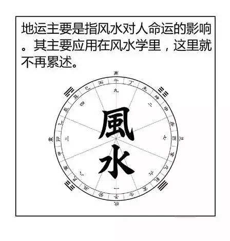 八字为什么每柱阴阳都相同