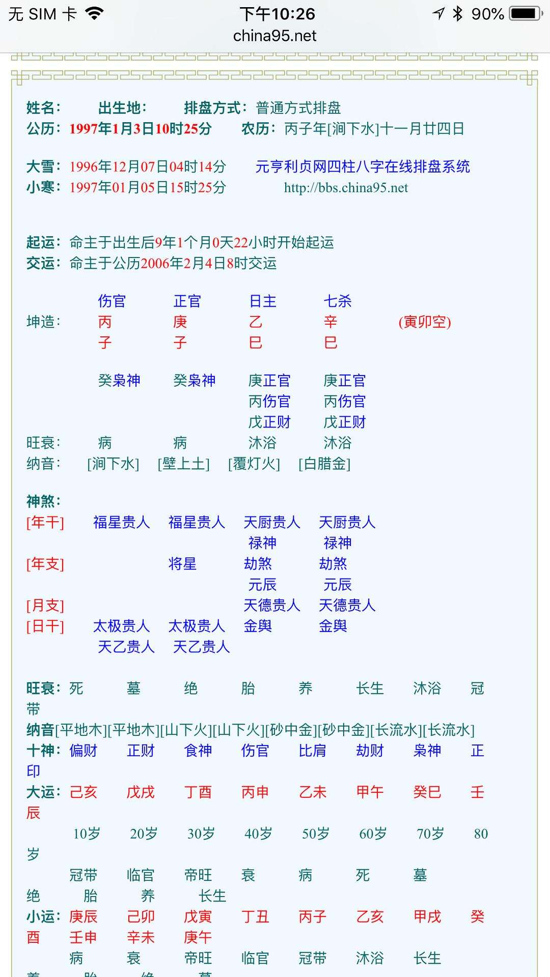 八字命盘伤官什么意思