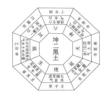 1886年12月1日农历五行八字