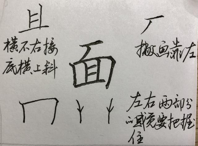 八字的正确书写格式