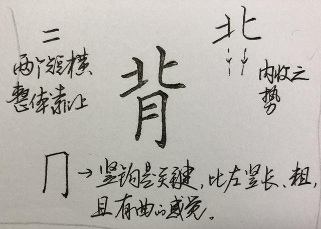 八字的正确书写格式