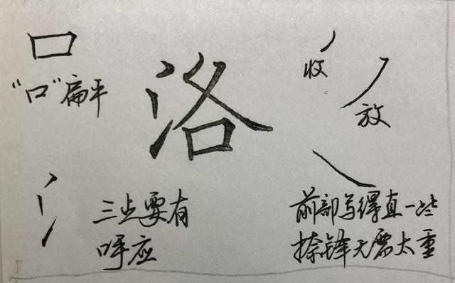 八字的正确书写格式