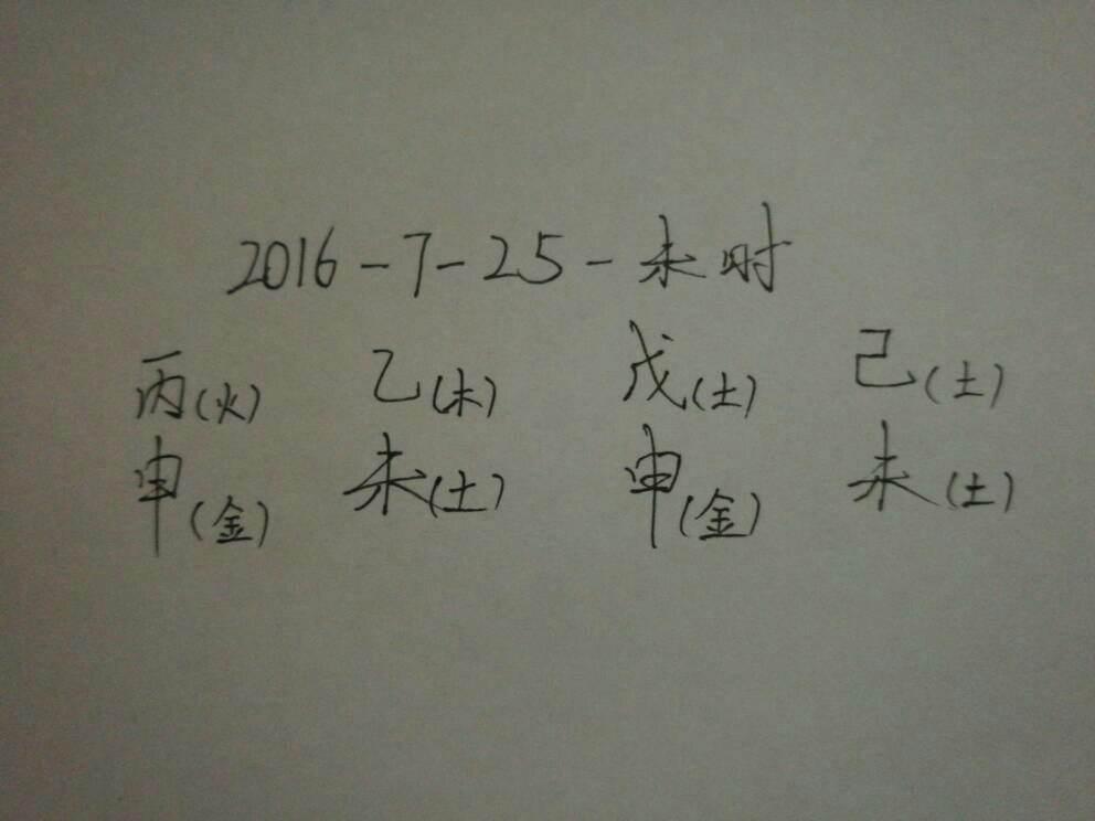 生辰八字五行喜是什么