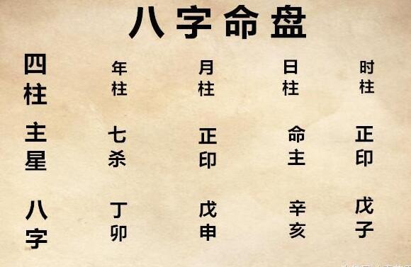 四柱八字缺财