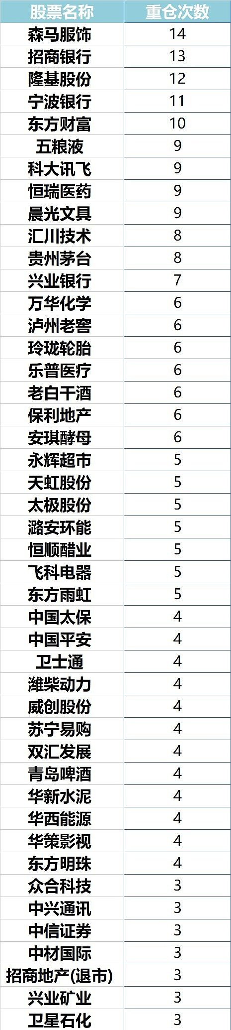 4、91年女和93年男婚配表:查一下91年和93年的结婚好吗?91年男93年女.