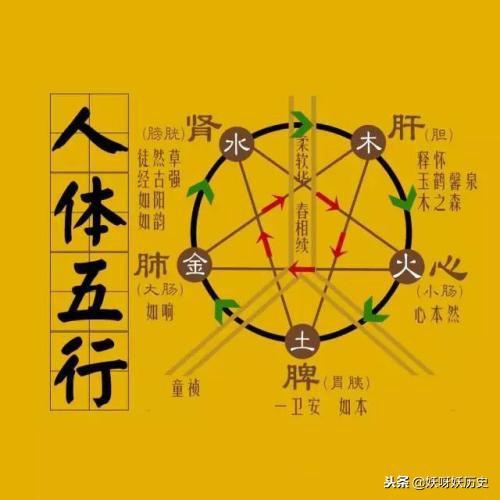 算命中的德被乡党是什么意思