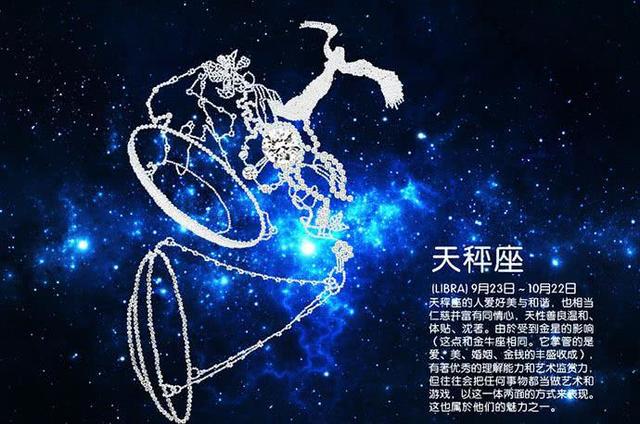 2、测算自己的上升星座:如何知道自己的上升星座是什么