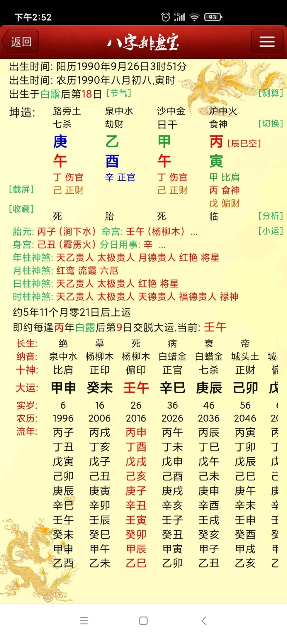 什么八字伤官