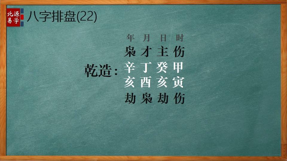 八字癸水克制丁火