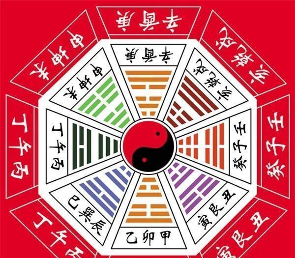 八字金为财什么意思