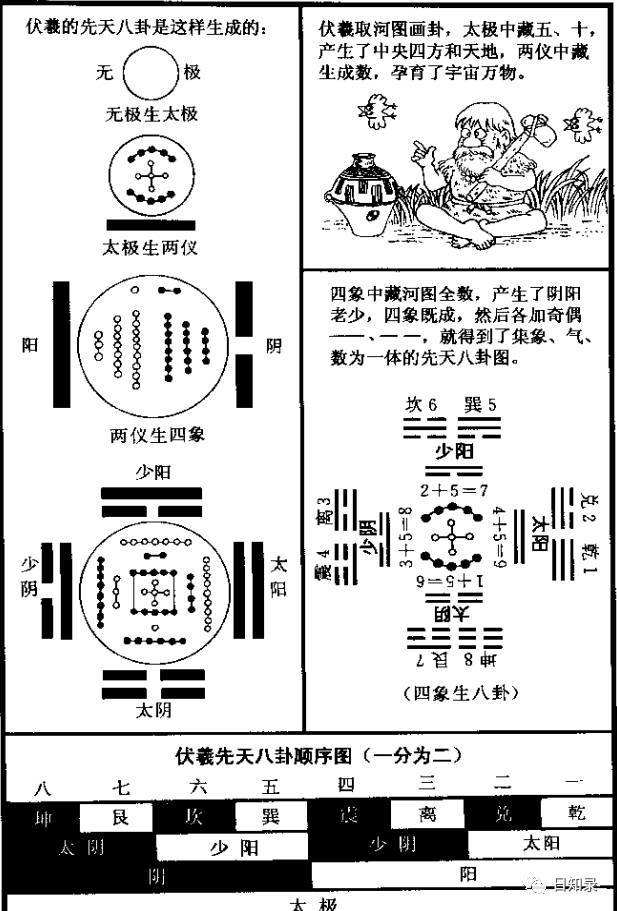 八字克义什么意思