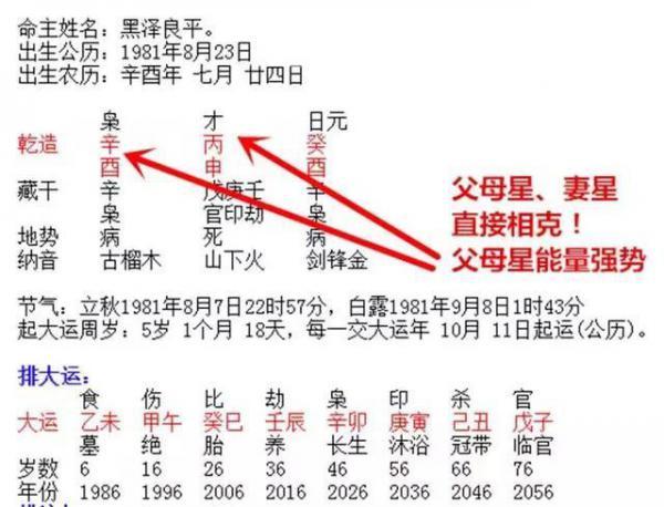 黑泽良平林志玲八字