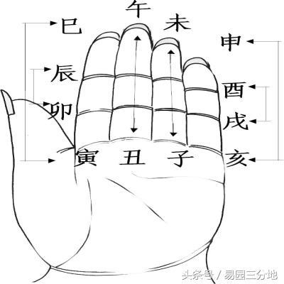 八字相穿相害是什么意思