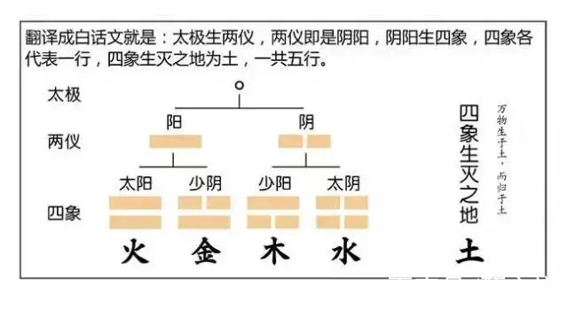 看八字说是多夫命