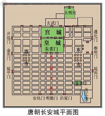 八字带六兽是什么意思