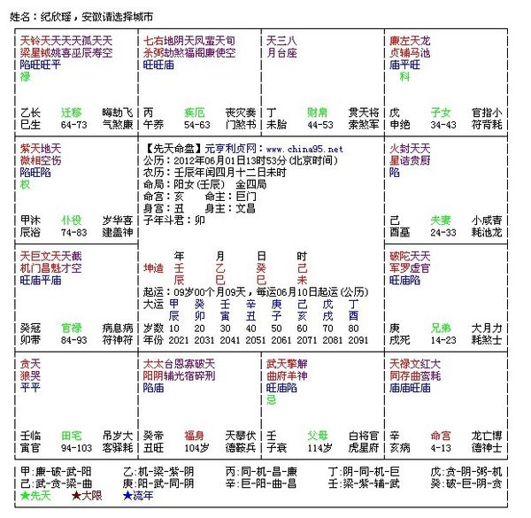 兄弟宫太阳天梁图片