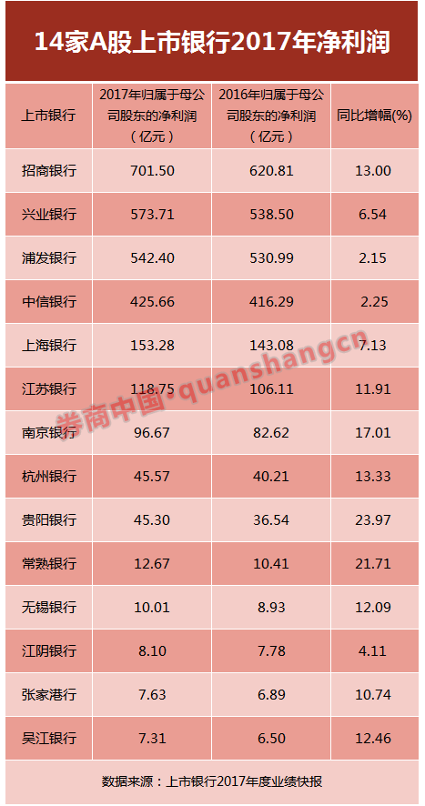 2、年3月23属相是什么:我是90年农历3月23日出生的，属什么星座呢？