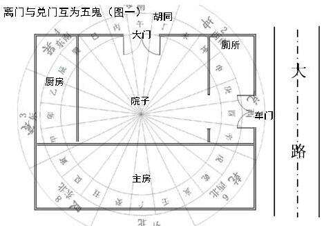 八字犯箭什么意思