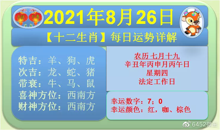 2、腊月的生日属相是按阳历还历:生日到底是用阳历还历？