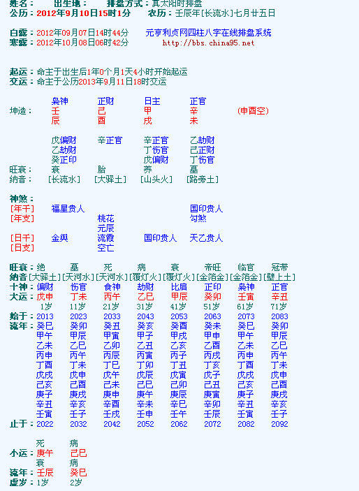 八字无火一定差吗