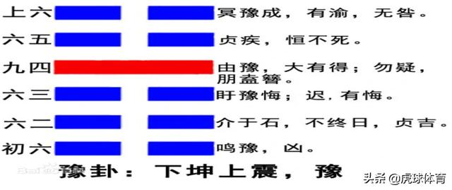 大道至简盲派民间八字取象