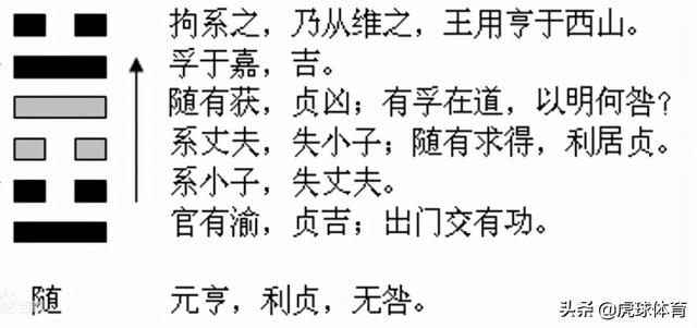 大道至简盲派民间八字取象