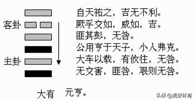 大道至简盲派民间八字取象