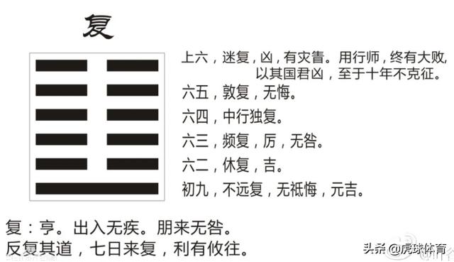 大道至简盲派民间八字取象