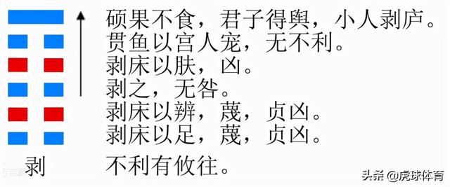 大道至简盲派民间八字取象