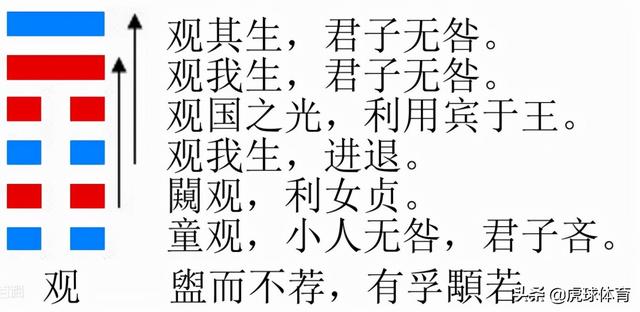 大道至简盲派民间八字取象