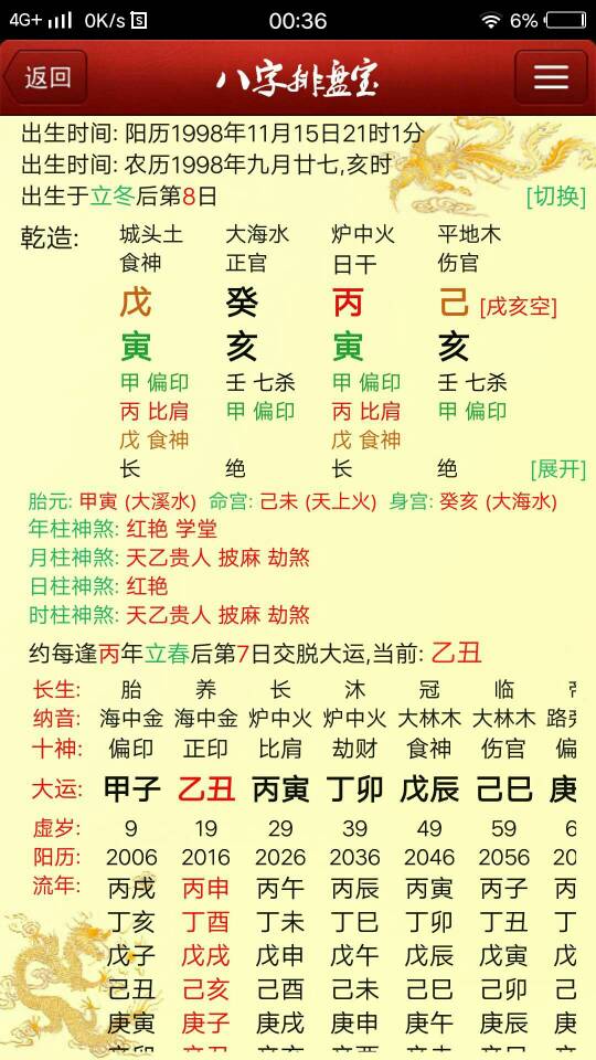 戊寅日出生富贵八字