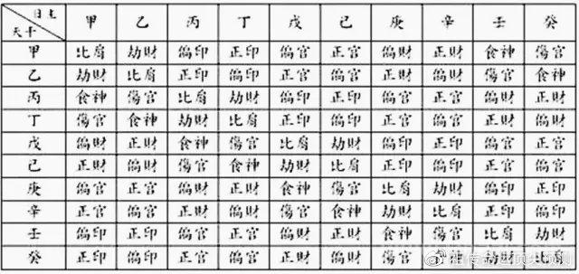 孩子和自己前世的关系：怎么解释父母与孩子是前世修来的缘