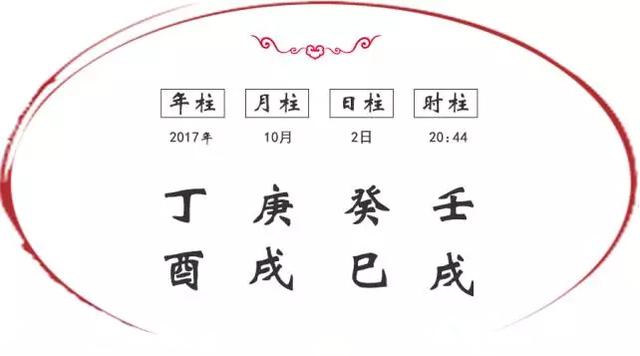 八字星运绝是什么意思